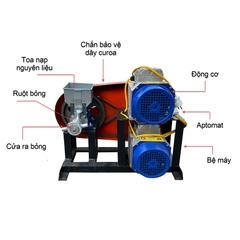Máy nổ bỏng 1 pha 2 động cơ