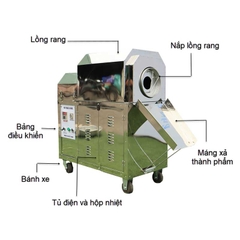 Máy Rang Hạt Đa Năng R15 ( đồng hồ điều chỉnh nhiệt điện tử)