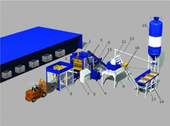 Hệ thống tự động hóa cho nhà máy gạch không nung, vữa khô