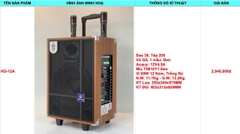 Loa kéo HD  12A - Loa Bas 25, Tép 250
