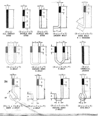 BẢNG THÔNG SỐ KĨ THUẬT