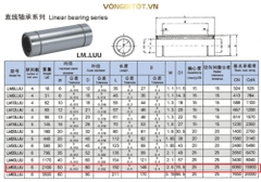 Con trượt tròn loại dài LM50LUU | 50x80x192mm
