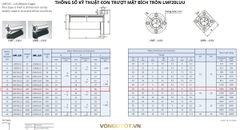Con trượt tròn LMF20LUU (20x32x80mm)