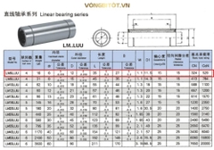 Con trượt tròn thân dài LM6LUU (6x12x35mm)