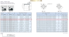 Con trượt mặt bích tròn LMF10UU (Đế tròn phi 10 - 10x19x29mm)