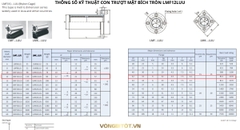 Con trượt tròn LMF12 | LMF12UU, LMF12LUU