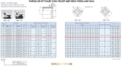 Con trượt tròn LMF12 | LMF12UU, LMF12LUU