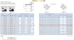 Con trượt tròn LMF20UU (20x32x42mm)