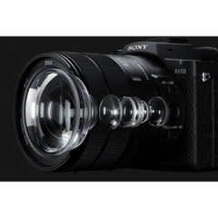 Sony RX10 V