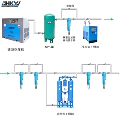 Máy Nén Khí 60HP - 45KW