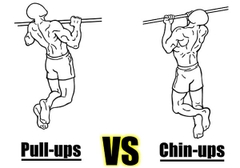 Cách lên xà đơn đúng cách, đúng kỹ thuật và hiệu quả nhất