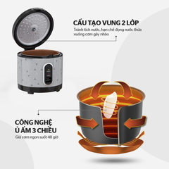 Nồi cơm điện 3L Sunhouse SHD8306