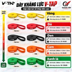 Dây Kháng Lực, Dây Cao Su Đàn Hồi, Powerband, Trợ Lực, Gym, Yoga, Boxing, Bóng Đá, Tập Thể Lực V-TAP Chính Hãng