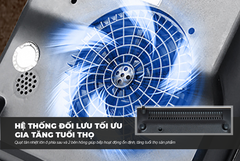 Bếp từ đơn Sunhouse SHD6879