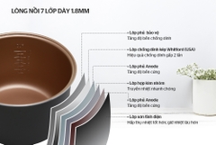 Nồi cơm điện 1.8L Sunhouse Mama SHD8652R