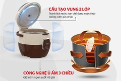 Nồi cơm điện 1.8L Sunhouse SHD8638