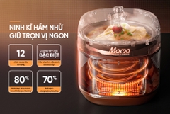 Nồi áp suất điện tử đa năng 5L Sunhouse Mama SHD1580