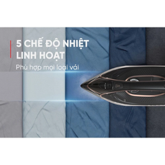 Bàn là hơi nước Sunhouse SHD2070