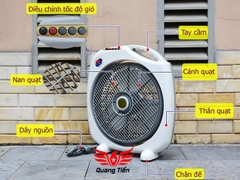Quạt hộp vinawind điện cơ thống nhất 350-LP