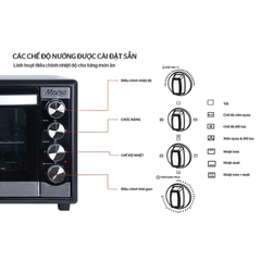 Lò nướng 50L Sunhouse Mama SHD4250S