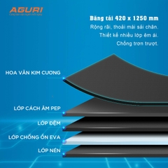 Máy chạy bộ AGT-122L