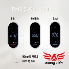 Máy lọc không khí panasonic  công nghệ nanoe™X F‑PXU70A