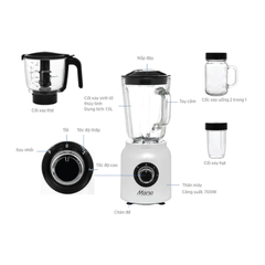 Máy xay sinh tố đa năng Sunhouse Mama SHD5353W