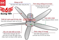 Quạt trần KDK T60AW