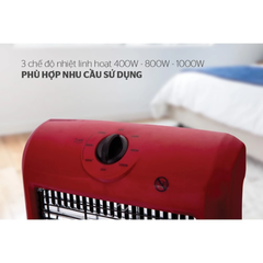 Sưởi điện 3 bóng Halogen Sunhouse SHD7016