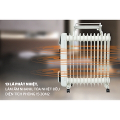 Máy sưởi dầu 13 lá Sunhouse SHD7084