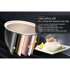 Nồi cơm điện 1.8L Sunhouse Mama SHD8666V