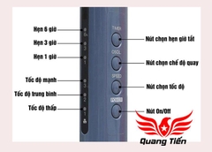 QUẠT CÂY PANASONIC F-409K màu xanh QT28