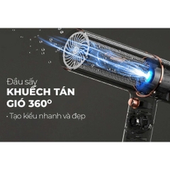 Máy sấy tóc Sunhouse SHD2304