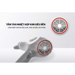 Máy sấy tóc Sunhouse SHD2317