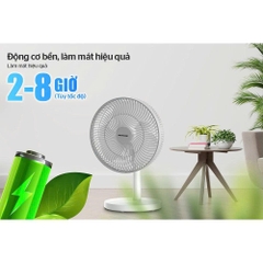 Quạt sạc Sunhouse SHD7115