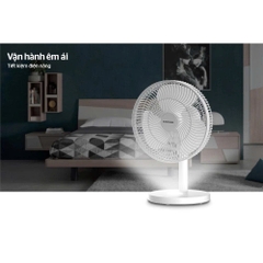 Quạt sạc Sunhouse SHD7115