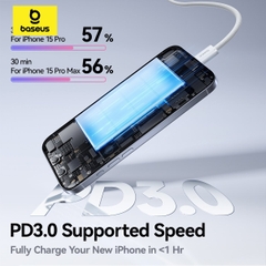 Cáp sạc nhanh C to C Baseus Dynamic 4 Fast Charging Data 100W 1m