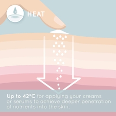 Máy điện di tinh chất nóng lạnh USA HoMedics FHC-300 massage trẻ hóa da mặt