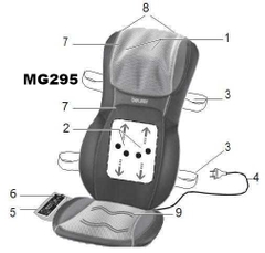 Ghế massage 3D hồng ngoại Beurer MG295