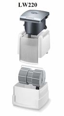 Máy làm sạch không khí và tạo ẩm LW220