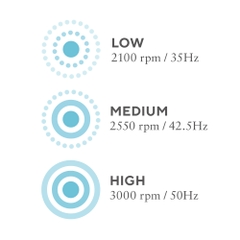 Súng massage cao cấp HoMedics PGM-200-EU