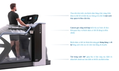 THIẾT BỊ TẬP ĐI KHÔNG TRỌNG LỰC - R-Force