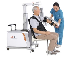 Mô hình PHCN hiện đại