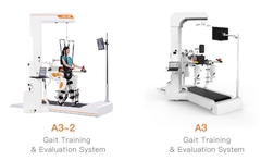 Mô hình PHCN hiện đại