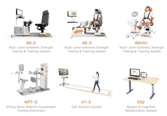 Mô hình PHCN hiện đại