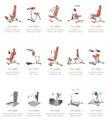 Mô hình PHCN hiện đại