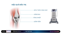 Laser cường độ cao 30W