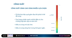 Laser cường độ cao 30W