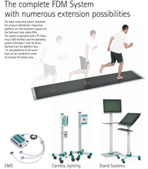 HỆ THỐNG PHÂN TÍCH DÁNG ĐI & ÁP LỰC BÀN CHÂN ZEBRIS FDM