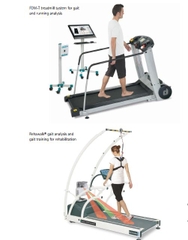 HỆ THỐNG PHÂN TÍCH DÁNG ĐI & ÁP LỰC BÀN CHÂN ZEBRIS FDM